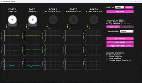 Visualiser (with DEV board)